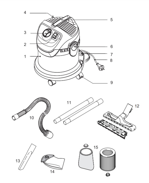 Máy hút bụi khô và ướt Kacher WD2 CARTRIDGE FILTER KIT