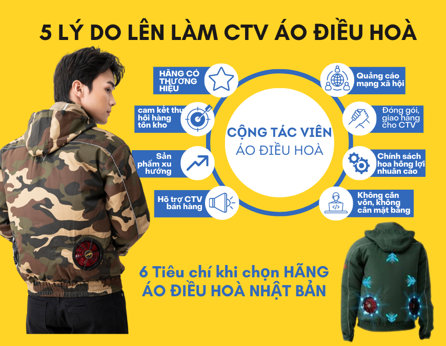 Địa chỉ Nhập sỉ áo điều hoà Nhật bản Uy tín Chính hãng