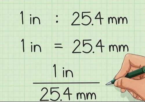 một inch bằng bao nhiêu cm