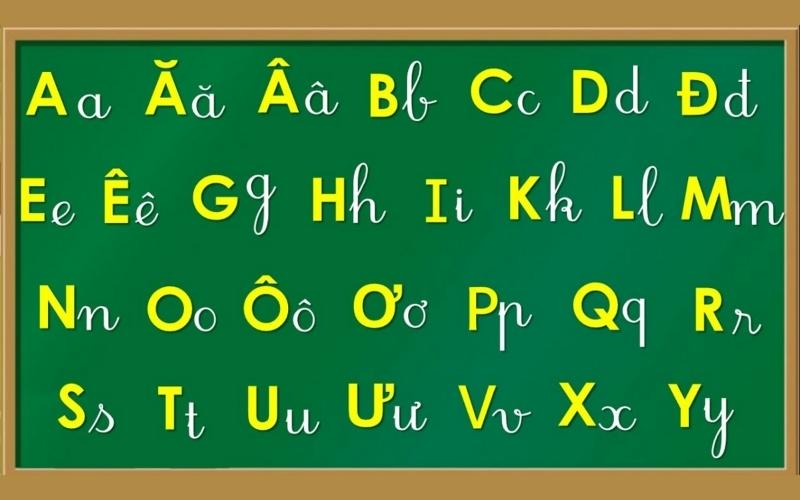 bảng chữ cái tiếng việt​