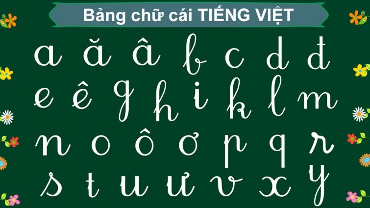 bảng chữ cái tiếng việt​