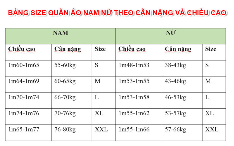 chọn size quần áo theo cân nặng​