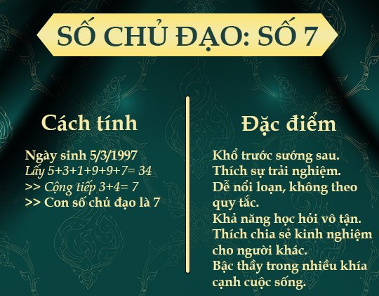cách tính số chủ đạo thần số học