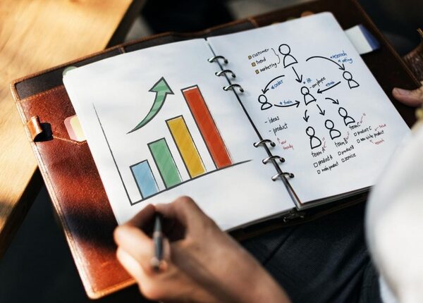 cách tính số chủ đạo thần số học