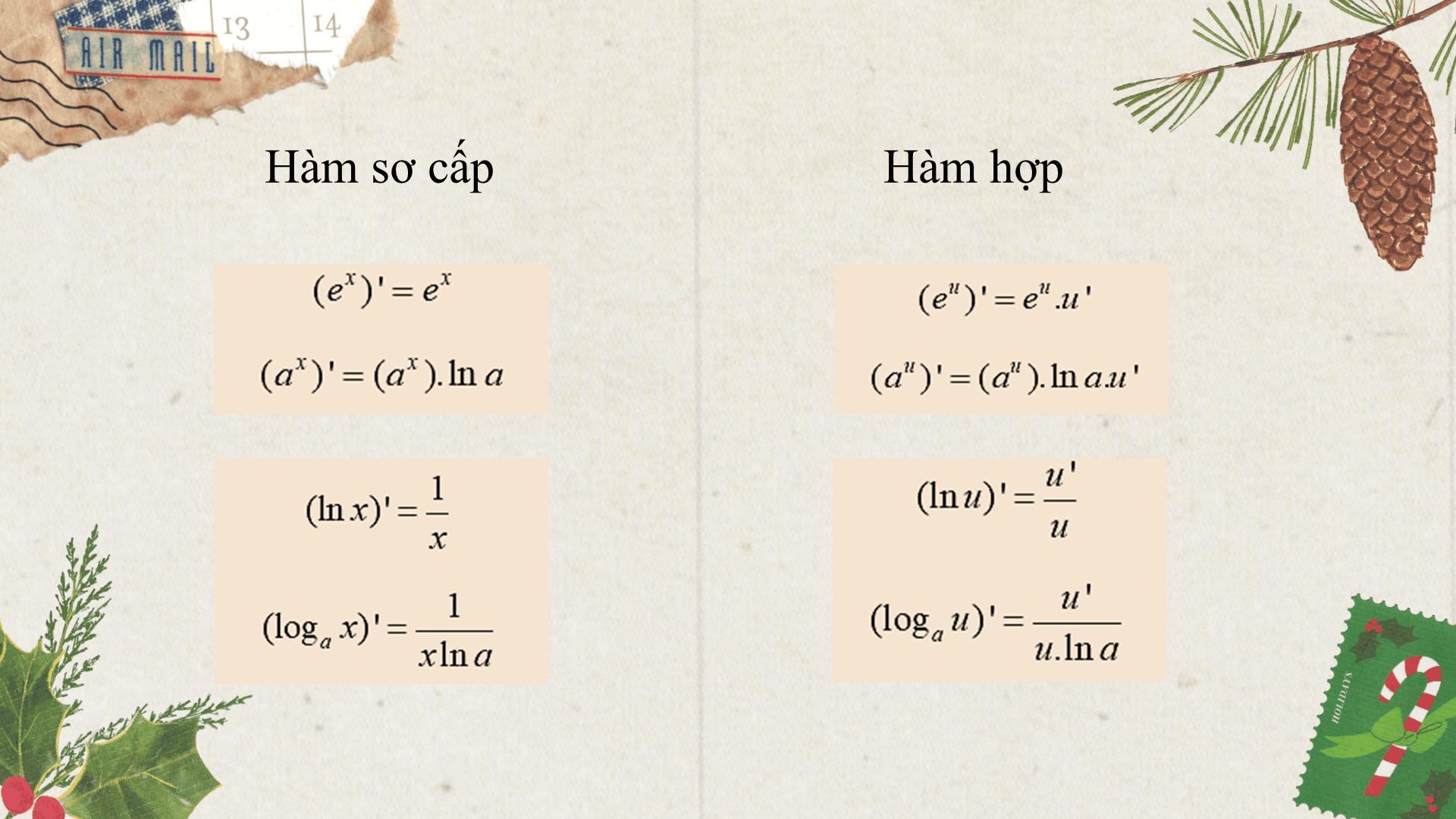 công thức đạo hàm