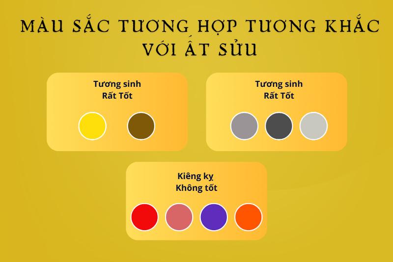 Ất Sửu 1985 hợp màu gì?