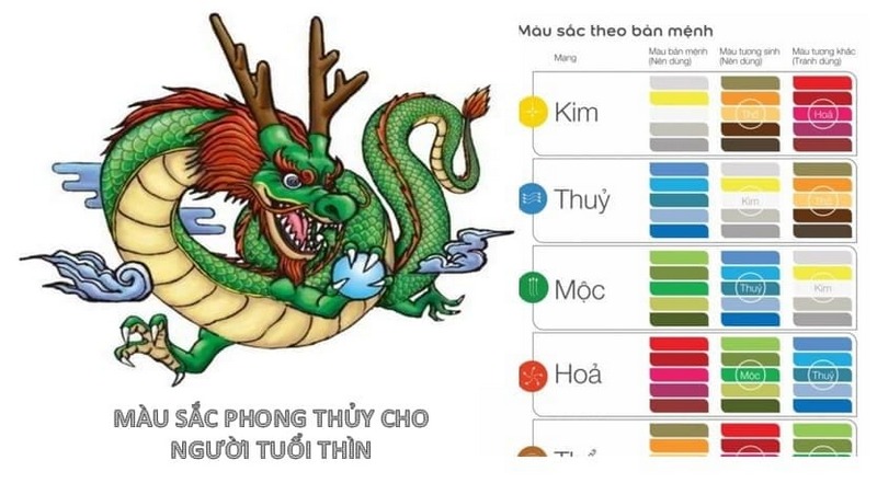 Ý nghĩa của bạch lạp kim