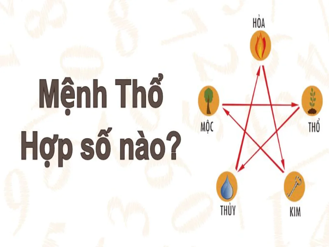 Hãy dùng loại đá quý phong thủy hỗ trợ