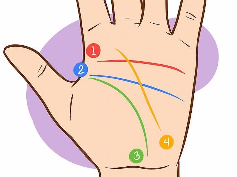 Lên kế hoạch cho tương lai và tin tưởng vào bản thân khi đường sinh đạo bị rẽ nhánh