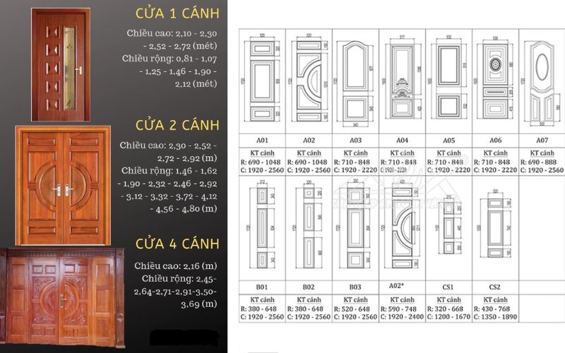 Kích thước cửa chính theo phong thuỷ chính xác nhất là bao nhiêu?