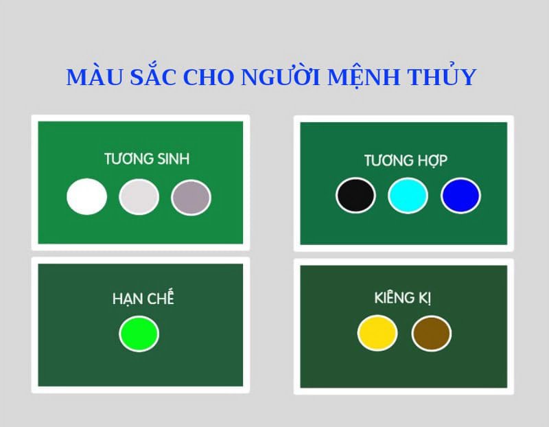 Màu phong thủy của Qúy Hợi 1983