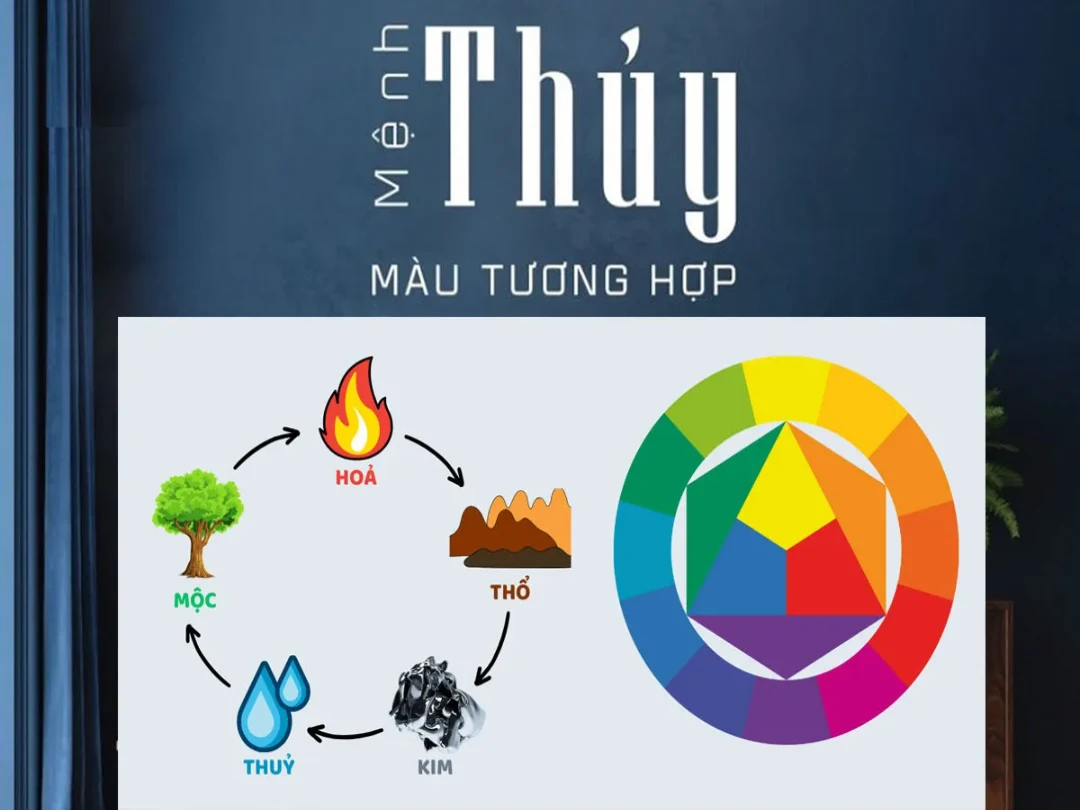 Bảng màu mệnh Thủy