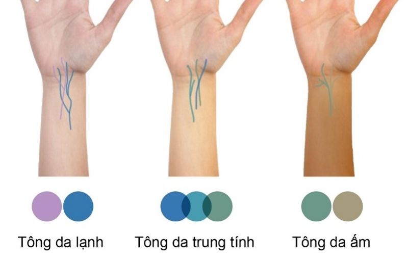Xác định tone da gì để chọn trang sức phù hợp
