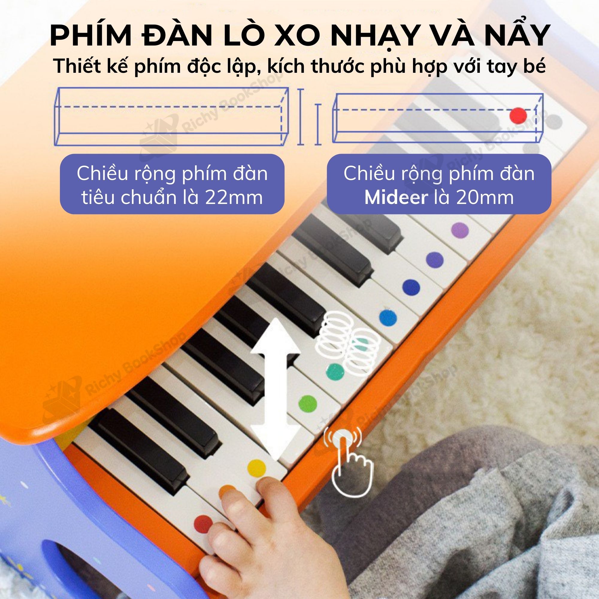 Mideer Piano – Đàn Piano Bằng Gỗ Cho Bé: Món Quà Hoàn Hảo Kích Thích Tài Năng Âm Nhạc