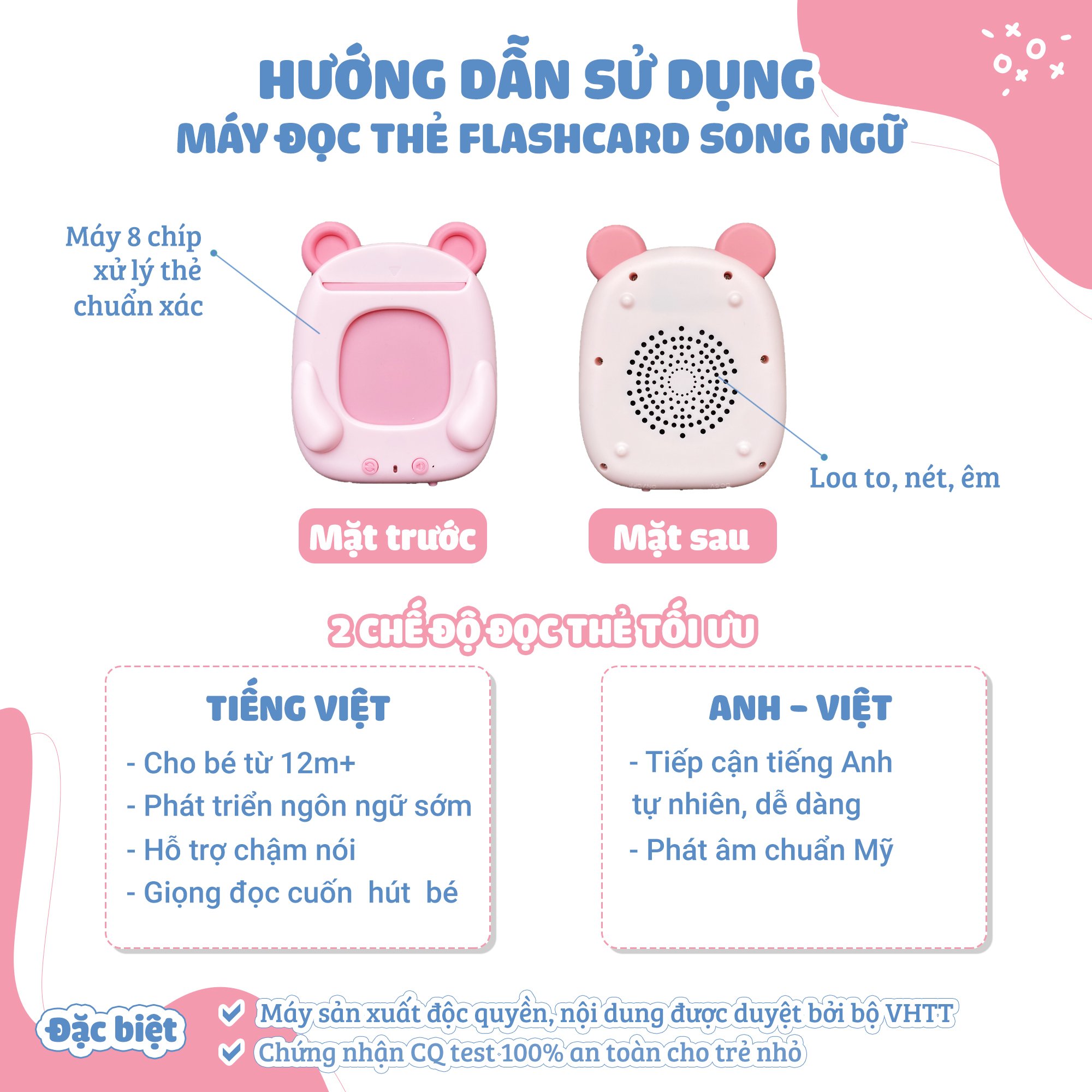 Máy Đọc Thẻ Flashcard Song Ngữ KENNEN 224 Từ Vựng – Học mà chơi, chơi mà học!