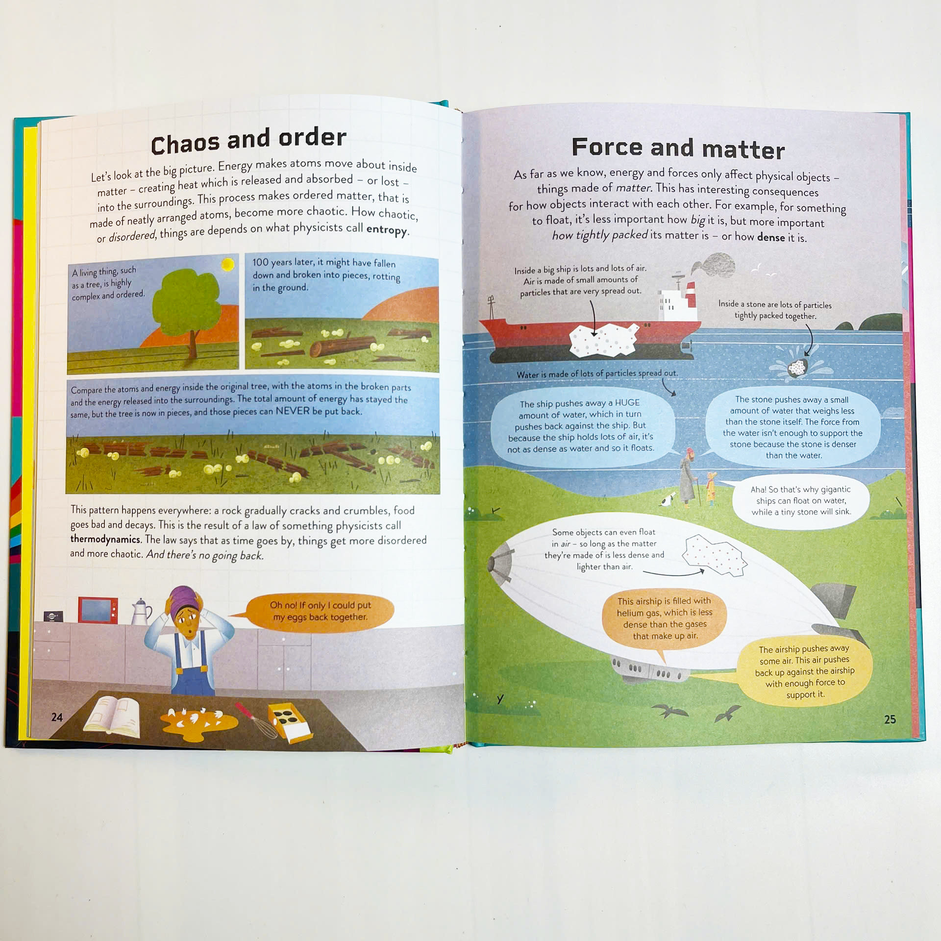 Bộ Sách Usborne 