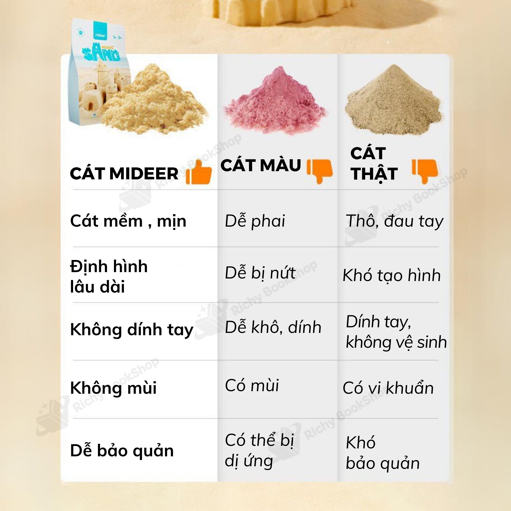 Cát Động Lực Cho Bé - Mideer Magic Sand Play Set Kinetic Sand