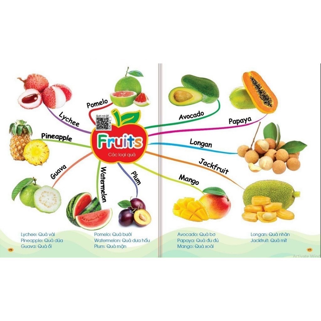 Chinh Phục Từ Vựng Tiếng Anh - Theo Sơ Đồ Tư Duy Mind Map