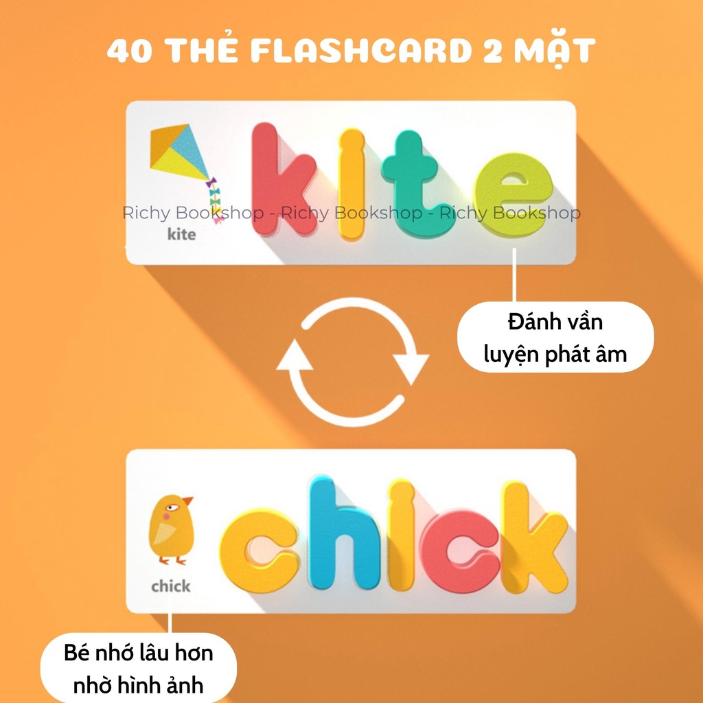 Bộ Ghép Chữ Đánh Vần Tiếng Anh - Mideer English Spelling Game