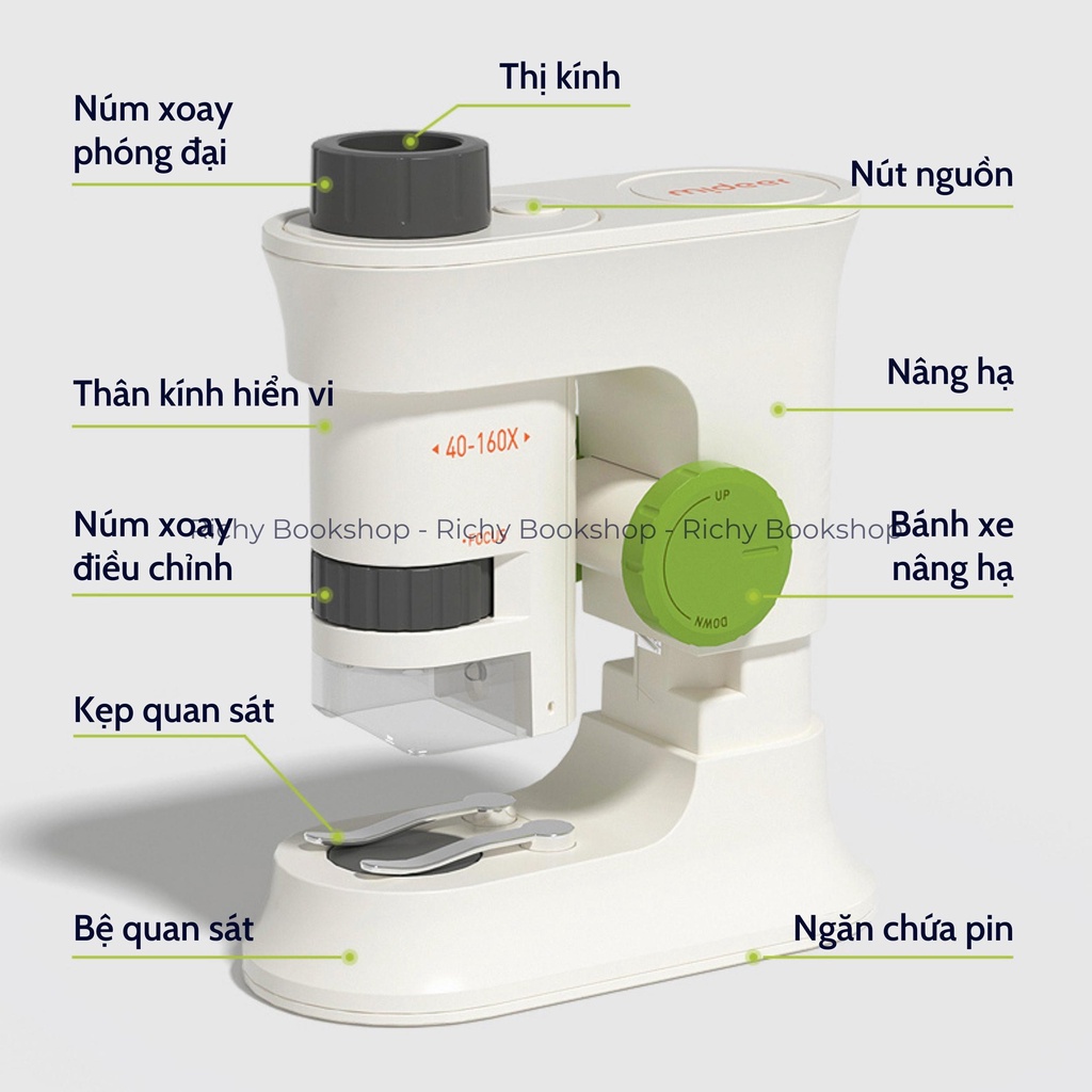 Kính Hiển Vi Mini Bỏ Túi Cho Bé Từ 6+ Tuổi - Mideer Exploring With Microscope