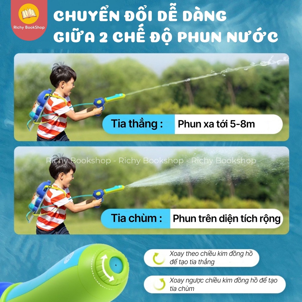 Súng Nước Đồ Chơi - Mideer Backpack Water Gun