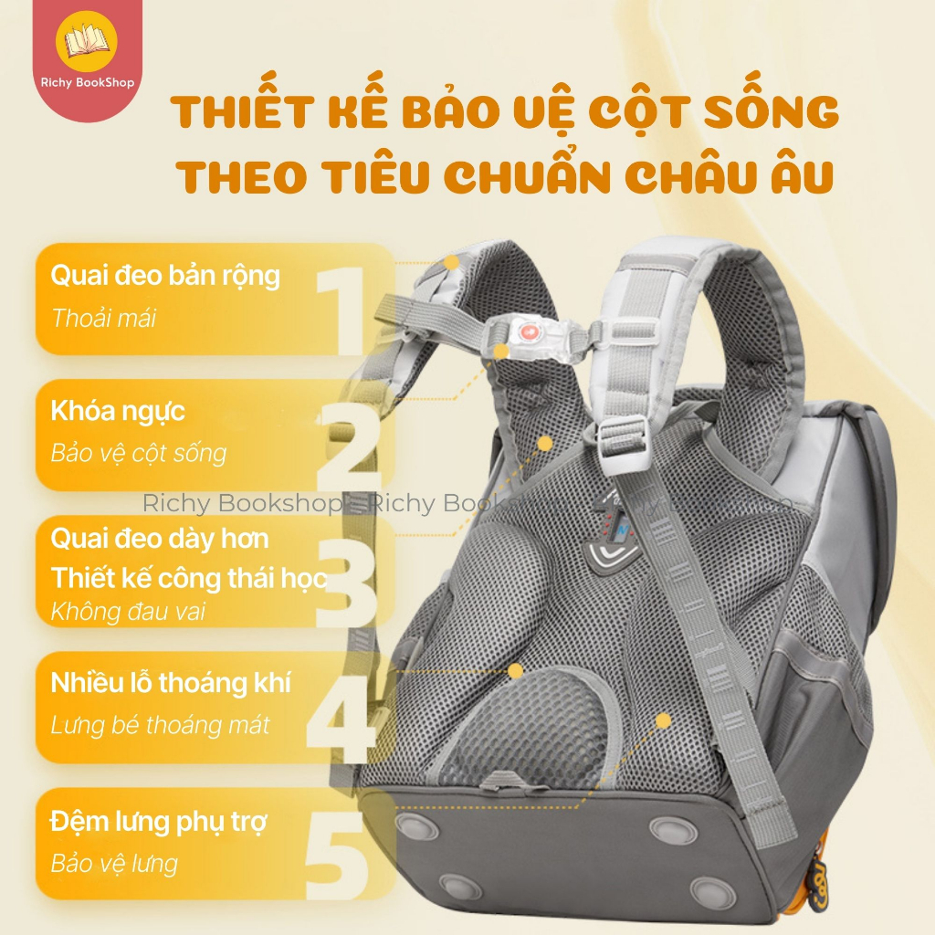 Balo Cặp Chống Gù Cho Bé Tiểu Học - Mideer Spinecare