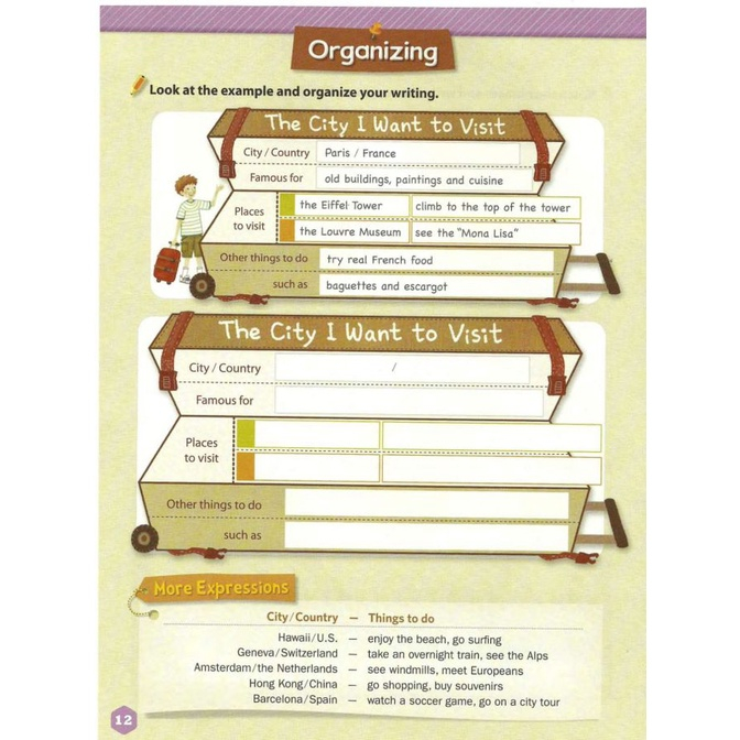 Sách - Write right (trọn bộ 3 tập)