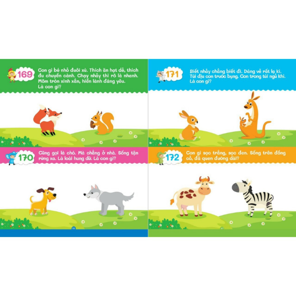 Mẹ Hỏi Bé Trả Lời cho bé từ 3-6 tuổi