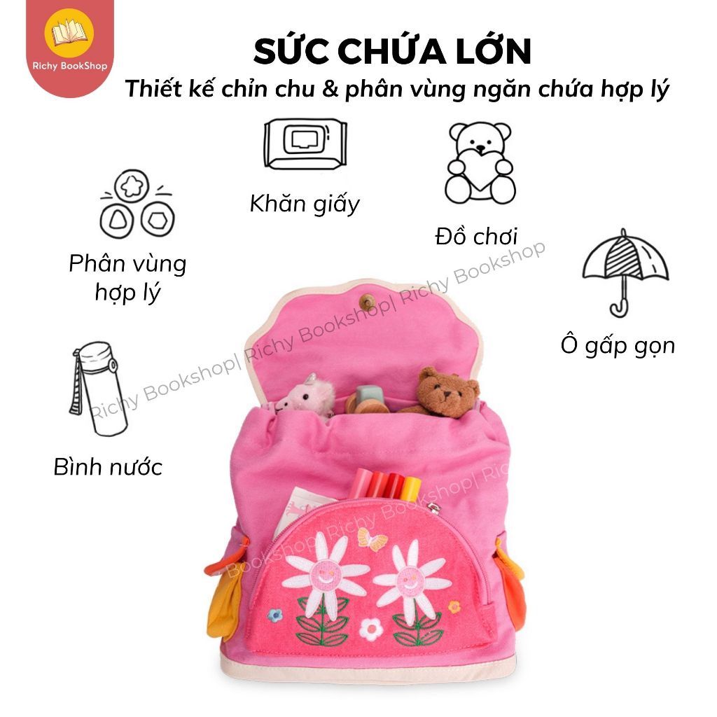 Balo mầm non cho bé Zoyzoii Exploe Denim bag mã B85