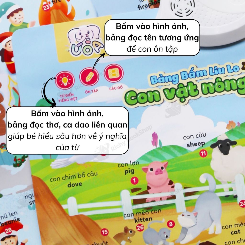 Bảng Bấm Líu Lo – Ú Òa! Bảng Bấm Âm Thanh Tuyệt Vời Cho Bé