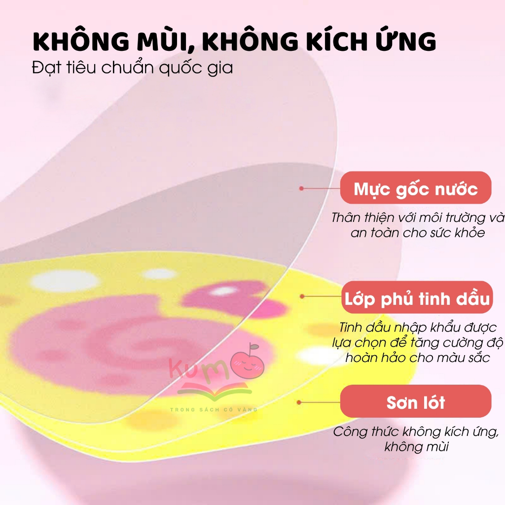 Hình Dán Móng Tay Giả Sành Điệu Cho Bé Gái - Mideer Nail stickers