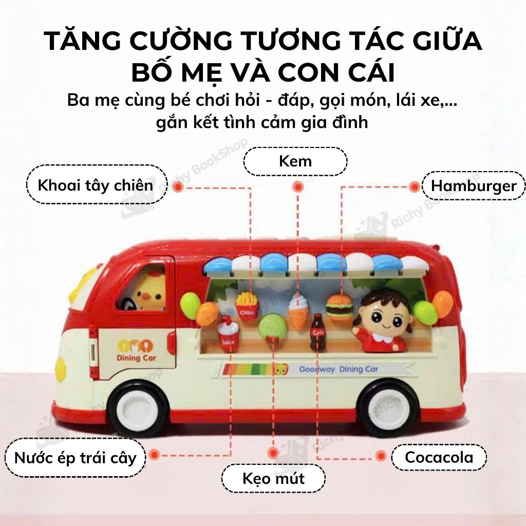 Đồ chơi xe buýt cho bé kèm âm thanh vui nhộn an toàn chính hãng Goodway Learning Bus
