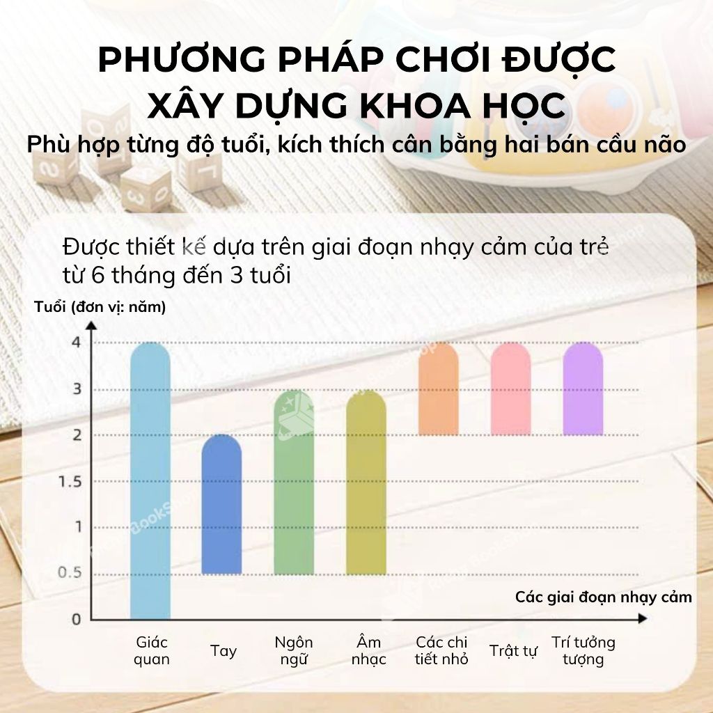 Đồ chơi Montessori bàn bận rộn cho bé có phát nhạc chính hãng Goodway đa năng cho bé có thể gấp gọn