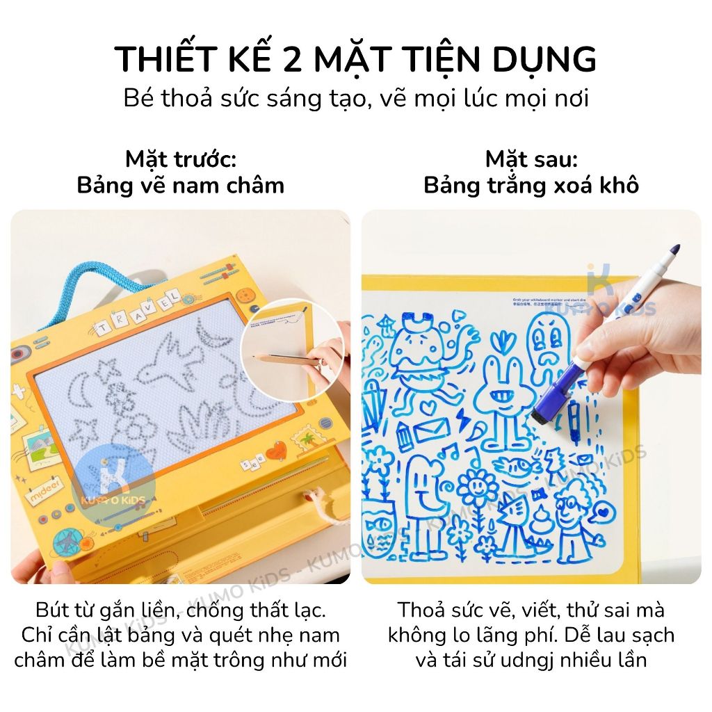Bảng vẽ tự xóa Mideer Sensory Book - Bảng vẽ điện tử kèm trò chơi chủ đề du lịch cho bé