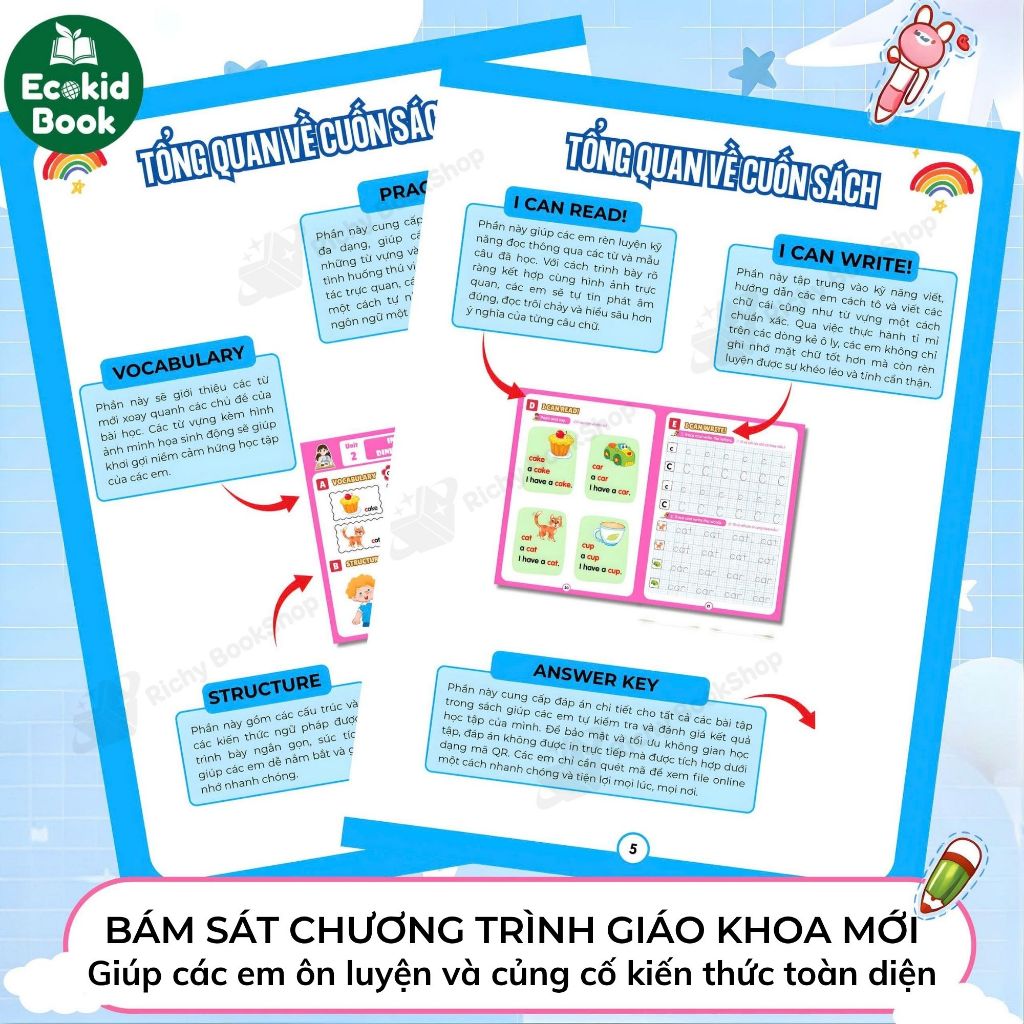 Sách - Tăng Tốc Tiếng Anh Lớp 1 - Bài tập bổ trợ theo chương trình Global Success