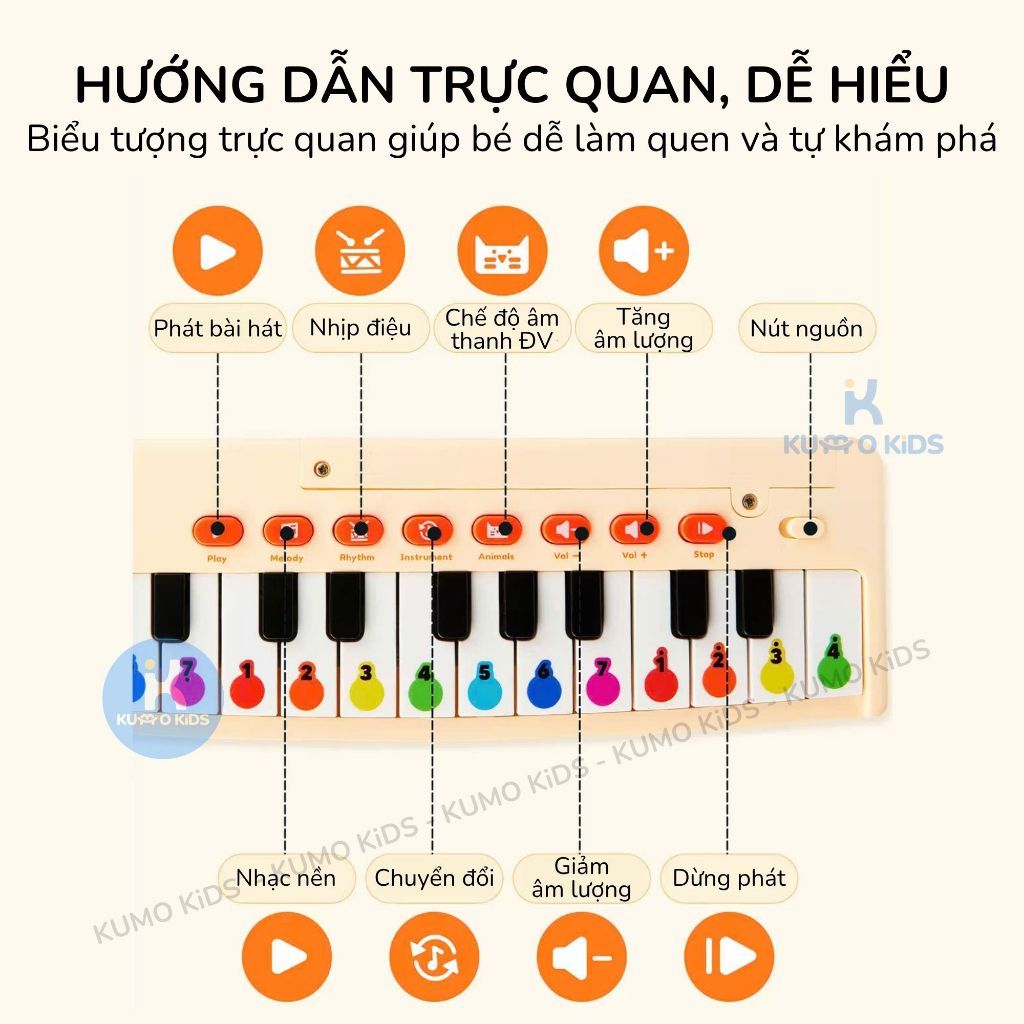 Sách Đàn Piano Điện Tử Thông Minh Mideer, Đồ Chơi Âm Nhạc Phím Màu Kèm 6 Bài Hát Và Giá Đỡ Bản Nhạc