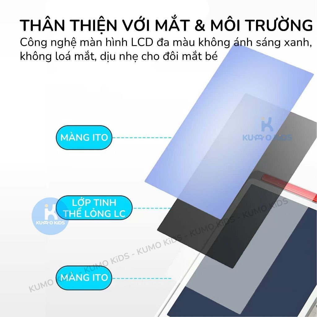 Bảng Vẽ LCD Thông Minh Tự Xóa Mideer, Bảng Vẽ Điện Tử Không Cần Giấy Kèm 15 Thẻ Mẫu Cho Bé 3 Tuổi+