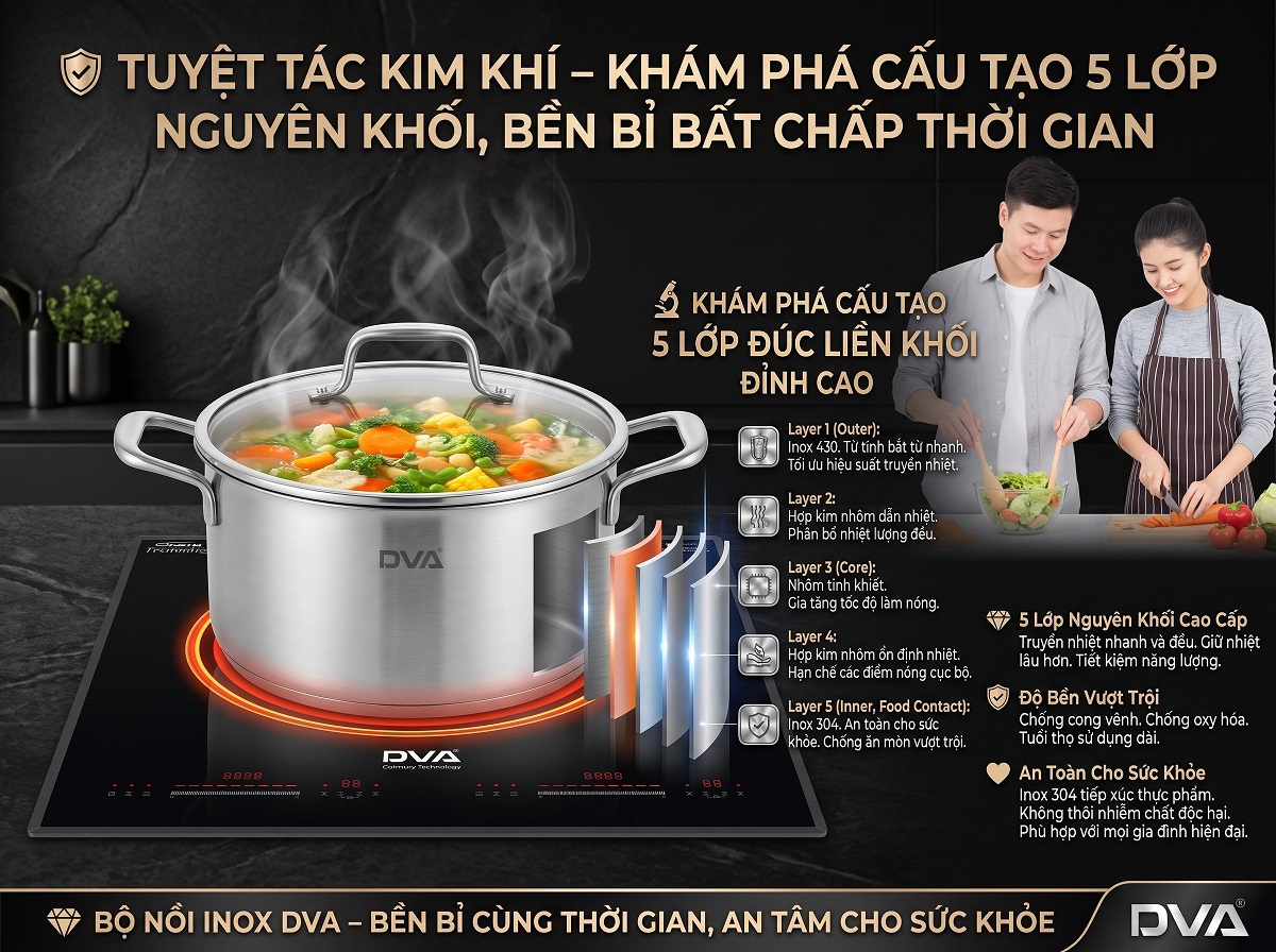 Tuyệt Tác Kim Khí: Khám Phá Cấu Tạo 5 Lớp Nguyên Khối Bền Bỉ Bất Chấp Thời Gian Của Bộ Nồi DVA
