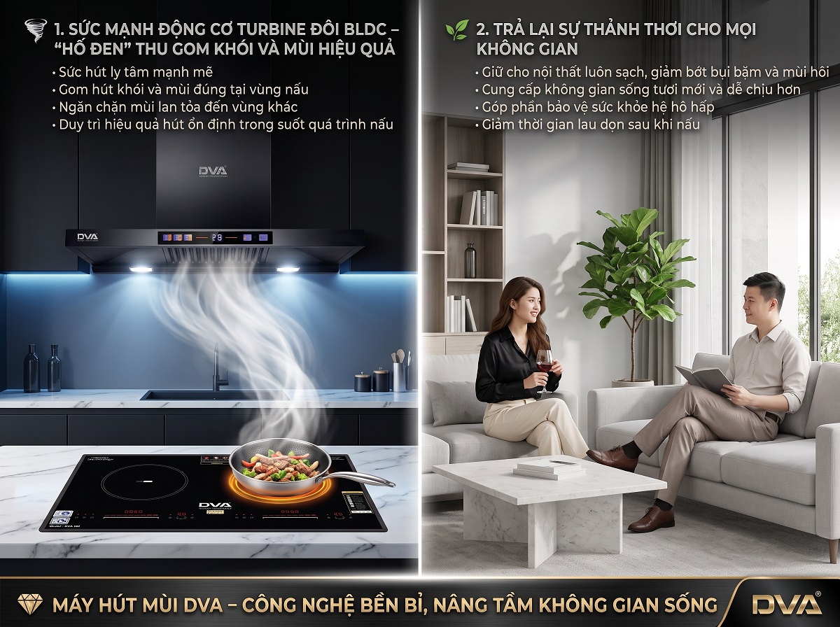 Máy Hút Mùi DVA: Giải Pháp Giữ Cho Căn Bếp Luôn Sạch Mùi Và Tươi Mới