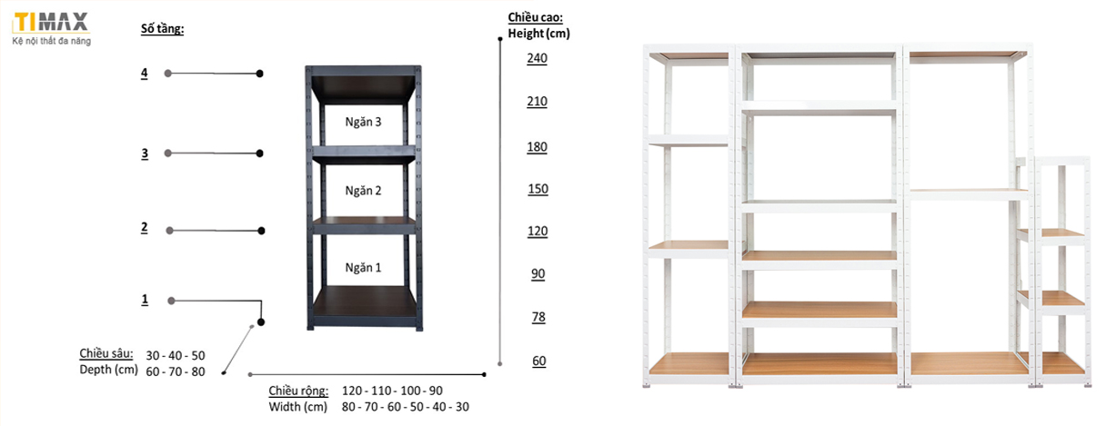Tự thiết kế sản phẩm