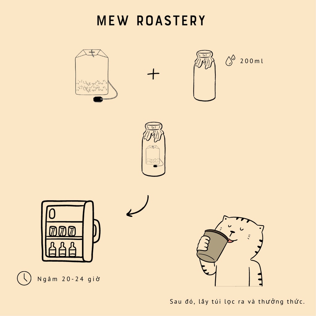 Túi lọc cà phê ủ lạnh - Specialty Coldbrew