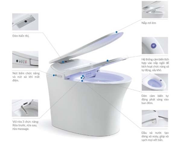 4 mẫu bệt liền khối - bồn cầu thông minh Viglacera Platinum được yêu thích