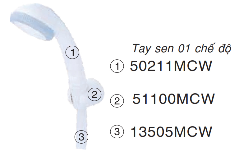 Tay sen nhựa Caesar 50211MCW