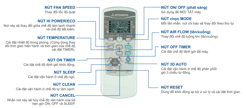 ĐIỀU HÒA TREO TƯỜNG MITSUBISHI HEAVY 1 CHIỀU CƠ - SRK/SRC19CSS-S5 - CÔNG SUẤT 18.000 Btu