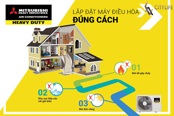 Lắp đặt máy điều hòa không khí đúng kỹ thuật