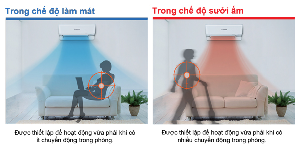  Chế độ tiết kiệm điện Economy