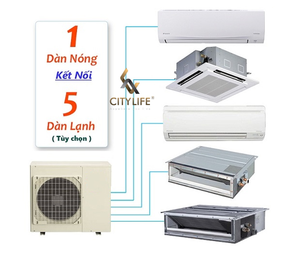 Điều hòa Multi kết nối với nhiều loại dàn lạnh khác nhau