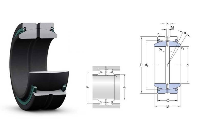 Tất tần tật về Vòng bi/ Bạc đạn mắt trâu SKF