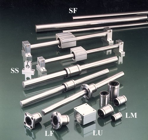 Bạc đạn trượt là gì? Các loại bạc đạn trượt được ưa chuộng nhất