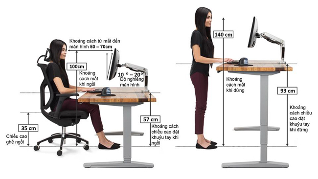 Các Chỉ Số Ergonomic Trong Thiết Kế Nội Thất